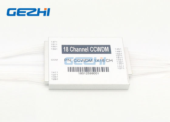 18 Kanallı Kompakt CWDM Modülü