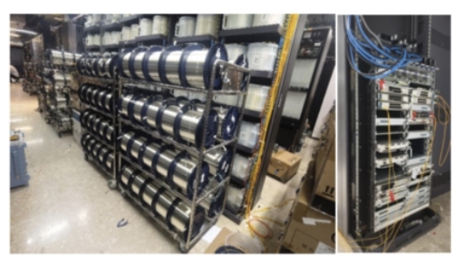 Son şirket blogları hakkında Fiber optik iletim mesafesi dünya rekoru kırdı: Bir saniyede 500 yüksek çözünürlüklü film iletilebilir