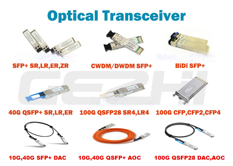 Son şirket blogları hakkında Gigabit Ethernet'teki SFP Modüllerinin Avantajları: İşletmeler için Modüler Ağ Çözümü