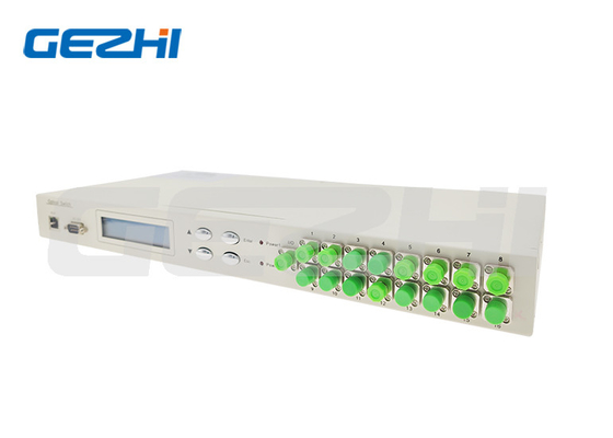 satın al Single mode ve Multimode 19