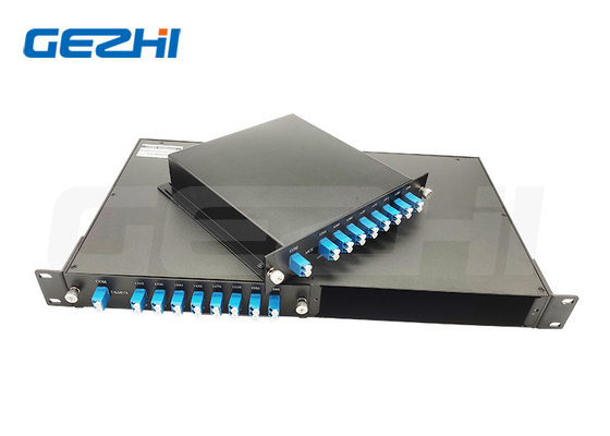 satın al Yüksek kaliteli 16 Kanal 1U 19 İnç Raf 2 Adet 16CH CWDM Mux Demux online manufacture