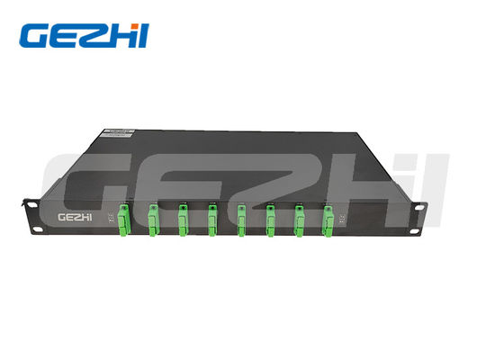 satın al 3 Kanal C21-C24 DWDM OADM 100GHz Rackmount Optik Ekle Düşük Multipleksör Çevrimiçi üretim