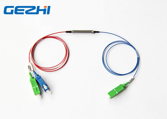 satın al R1490nm FWDM online manufacture
