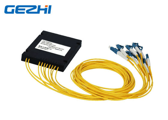satın al 1x4 DWDM OADM online manufacture