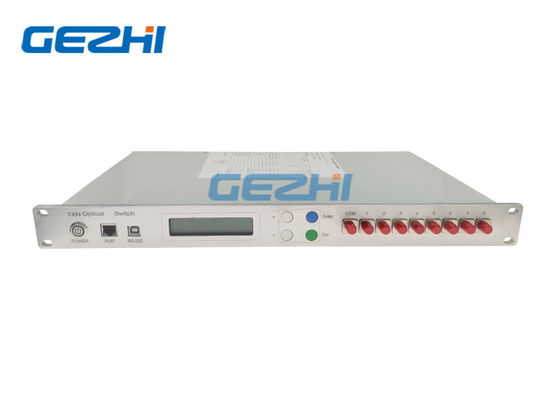 satın al OXC RS232 1100nm 19 