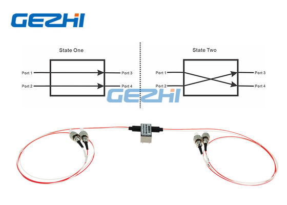 satın al LC / APC 1310nm 2x2F Engellenen Mekanik Optik Anahtarlar online manufacture