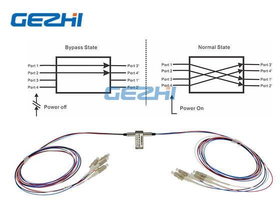 satın al 500mW 850nm MM Çift 2x2 Bypass Fiber Optik Anahtar online manufacture