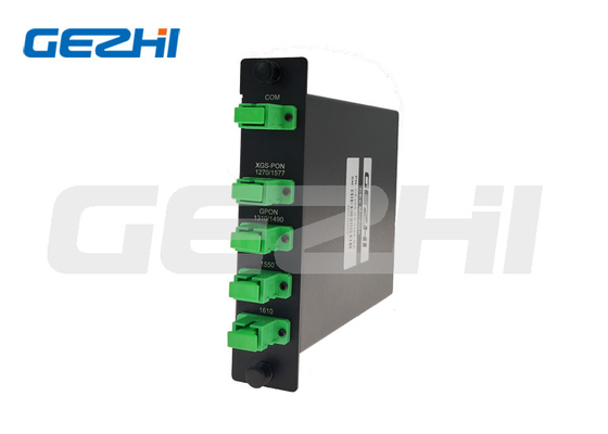 GPON/XGS-PON/RFoG WDM Filtre Modülü Optik Birlikte Varolma Modülü
