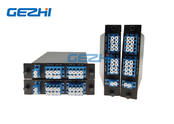 Düşük PDL Dalga Boyu Bölmeli Çoğullama 8CH CWDM Ayırıcı Birleştirme