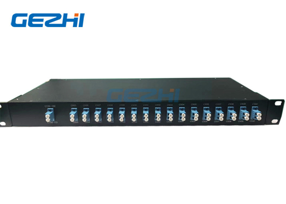 Dubleks 1x16 CWDM Modülü LC/UPC 19