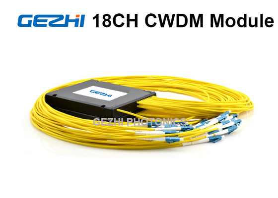 Monitör Portlu 18 Kanal Pasif CWDM Mux Demux Pigtailed Modülü