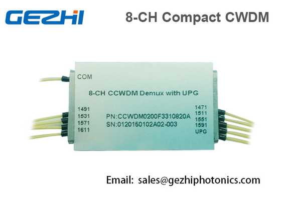 MAN CWDM Mux Demux 1x8 Kanal Optik Çoklayıcı Mini Boy