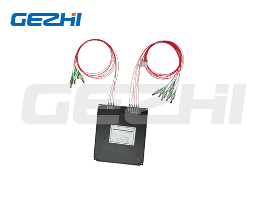 DWDM Ağı İçin DWDM'yi Koruyan Özelleştirilmiş Polarizasyon
