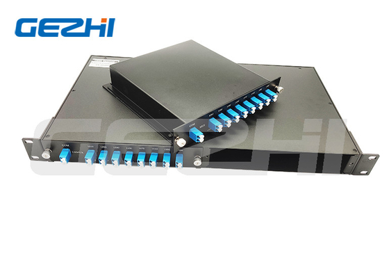 Düşük Kayıplı Yüksek yoğunluklu Pasif Çift Fiber DWDM Mux Pasif Filtreler 1x8 Kanal Ağları