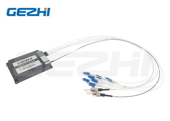 8 Kanallı CWDM Mux Modülü Dalgaboyu Bölmeli Çoğaltıcı, 1470-1610nm Dalgaboyu Yüksek İzolasyon ve Düşük Ekleme Kaybı