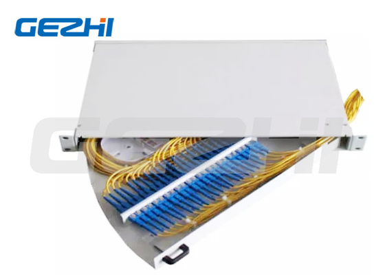 19 inç 1U yan çıkartma rakamı, veri merkezi ağı kablosuz LAN için fiber optik yama paneli.