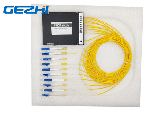8CH CWDM Modülü