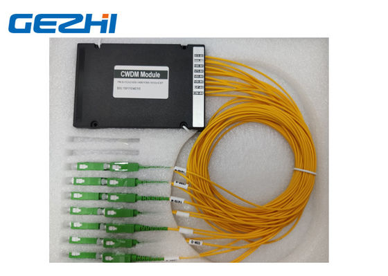 ABS Kutusu Çift Fiber 1490nm CWDM Mux Demux Modülü