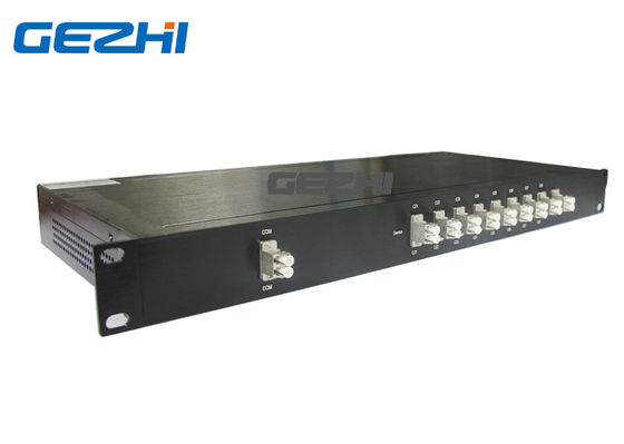 İki Fiber C28 100Ghz 8CH Optik Pasif DWDM Mux