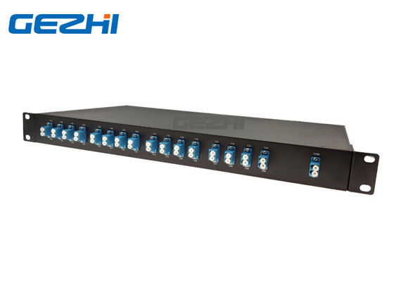 1U 19 İnç Raf Montajlı Çift Ağ Fiber 1x16 DWDM Mux Demux
