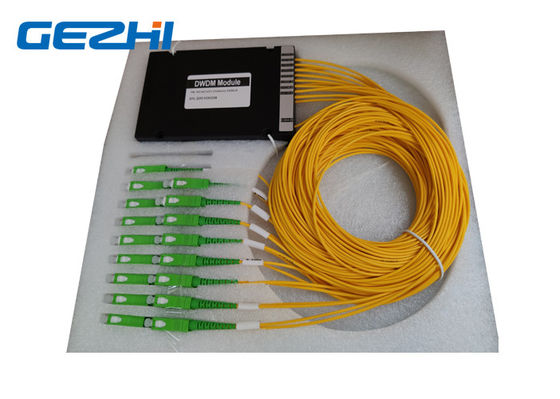 Tek Fiber 1x16 Kanal CH46 100Ghz Pasif DWDM Mux