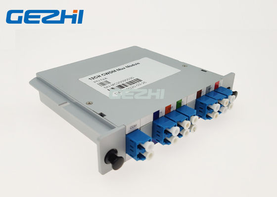 Uç Tipi 12 Kanal 1571nm CWDM Mux Modülü
