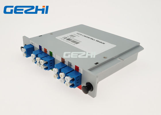 12CH CWDM Pasif Çoklayıcı
