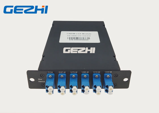 LGX Kasa 1x4 Kanal CWDM Pasif Çoklayıcı