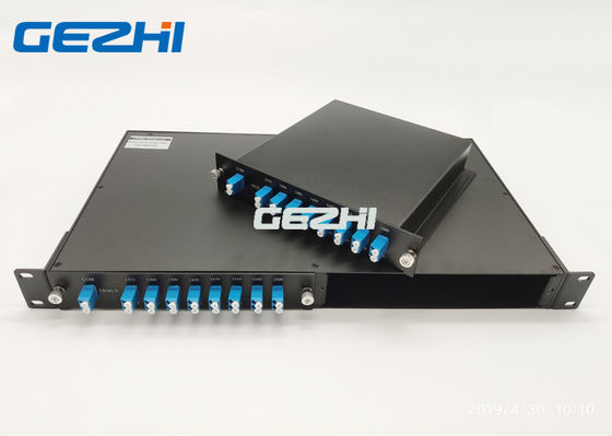 2 Kart 19 İnç 1U Çift Fiber 1x16 CWDM Pasif Çoklayıcı