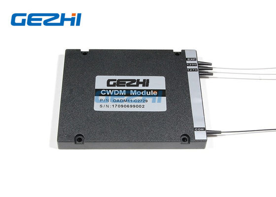 Yükseltme Bağlantı Noktalı 1290nm Pasif CWDM Mux Demux Modülü