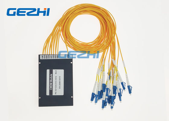 8 Kanal Çift Taraflı CWDM Optik Damla Çoklayıcı