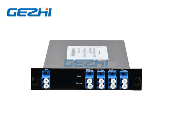 1570nm 4CH Optik Pasif CWDM Mux Demux Modülleri