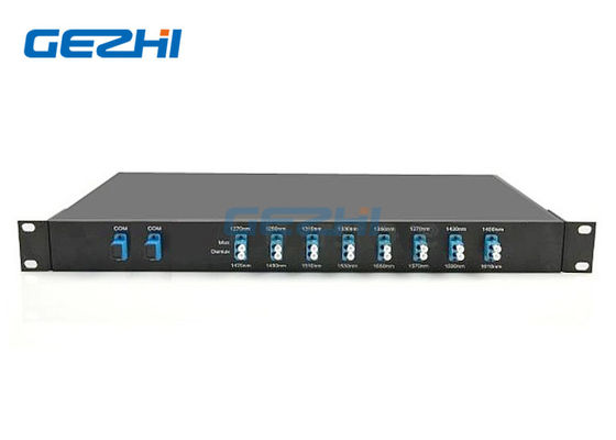 Çift Fiber 1x8 Kaba Dalga Boyu Bölmeli Çoklayıcı