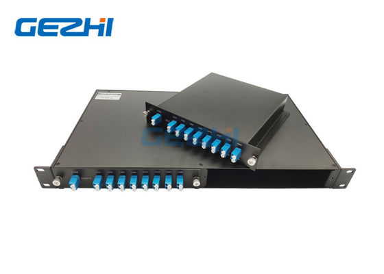 Çift Fiber 1x8 Kanallı DWDM Mux Pasif Filtreler