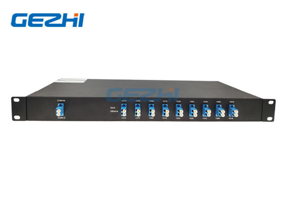 1310nm Bant Bağlantı Noktaları 8 Kanal CWDM Çoklayıcı ve Demultipleks
