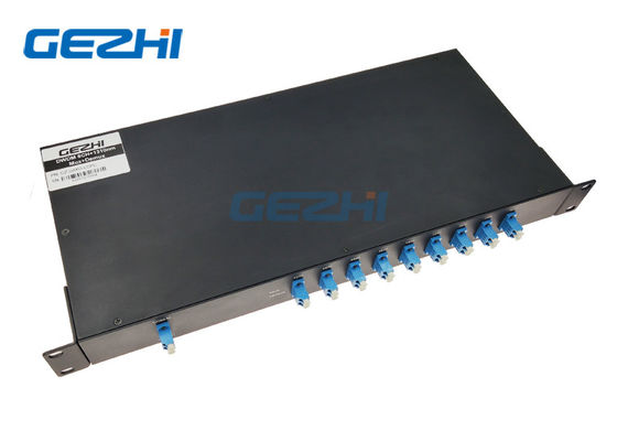 Gri 1310nm 8 Kanal DWDM Pasif Mux Demux Dubleks