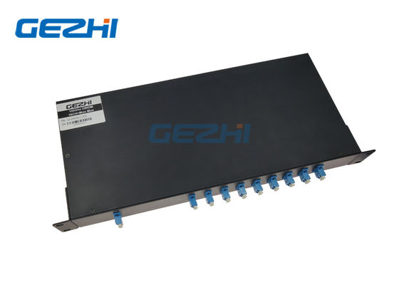Rafa Monte Edilebilir C38 100Ghz 1x18 CH Pasif DWDM Mux