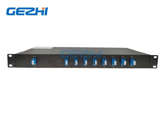 16CH CWDM Pasif Çoklayıcı