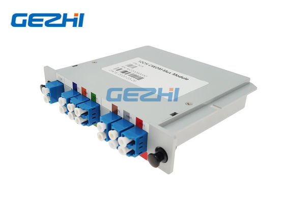 5G Fronthaul 12CH MWDM Modülleri Metro Wave Division Multiplexing