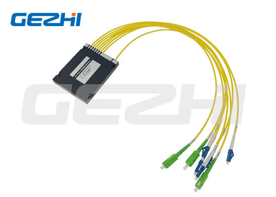 IP RF Video FTTH Ağ Optik Bölücü Entegre WDM Dizisi