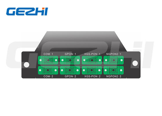 GPON XGSPON NGPON2 için Çift Fiber CEx WDM PON Modülleri